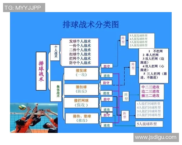 深入分析重庆足球队防反战术的特点与应用策略